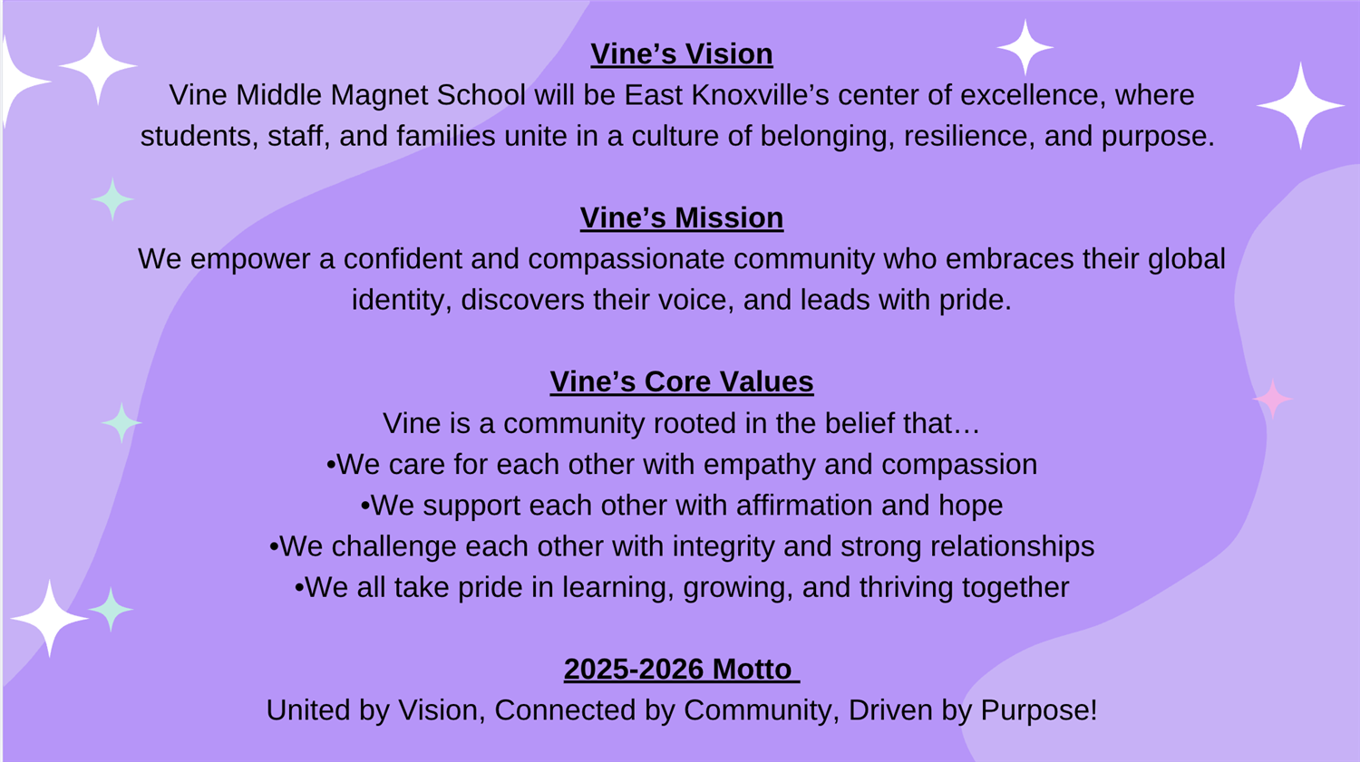 Vision/Mission/Core Values/Motto Vision/Mission/Core Values/Motto